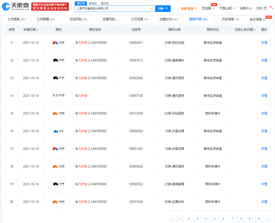 上汽集團申請近百條車元宇宙商標，商標注冊代理公司有什么作用？