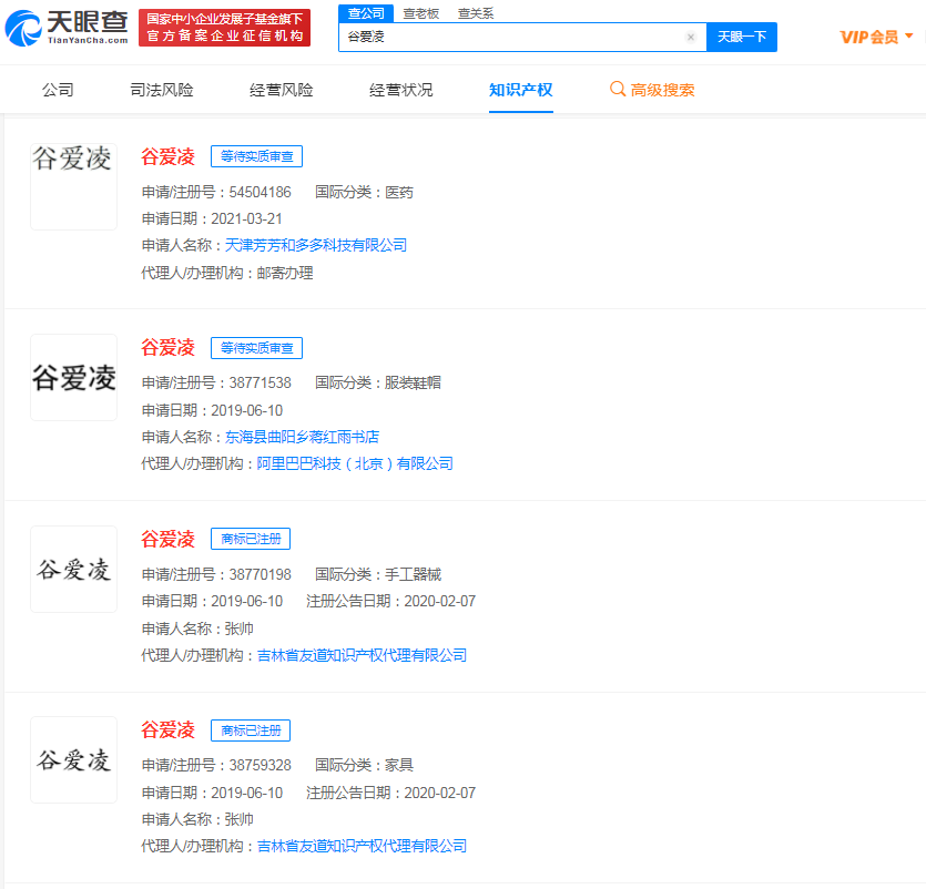 谷愛凌商標被多方搶注，商標搶注的應對辦法有哪些？