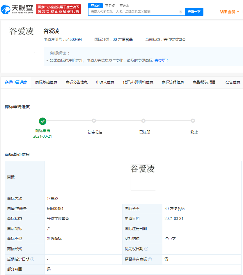 谷愛凌商標被多方搶注，商標搶注的應對辦法有哪些？