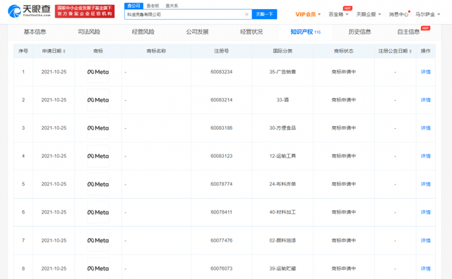 Facebook改名為Meta，META商標注冊信息已有上百條