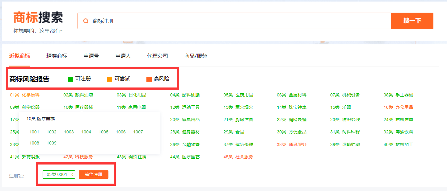 商標(biāo)自助注冊(cè)流程