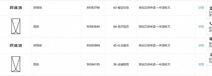 阿維塔科技新商標曝光，企業商標設計怎樣想出好創意？