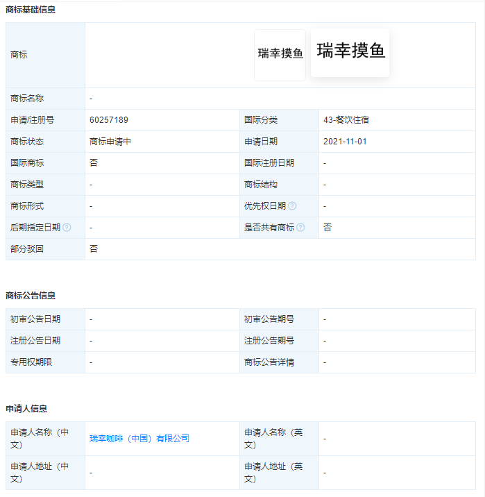 瑞幸咖啡申請“瑞幸摸魚”商標，網絡熱詞注冊為商標要遵循哪些原則？