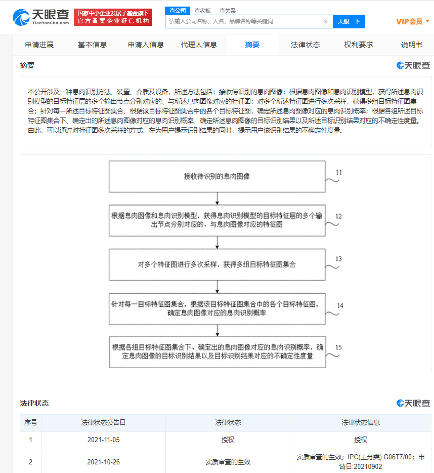 字節跳動息肉識別專利獲授權，發明專利證書有用嗎？