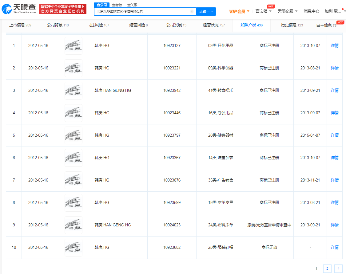 樂華再次申請韓庚商標，名人姓名商標如何保護？