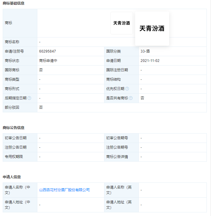 山西汾酒申請“天青汾酒”等商標，商標是否注冊查詢有什么意義？