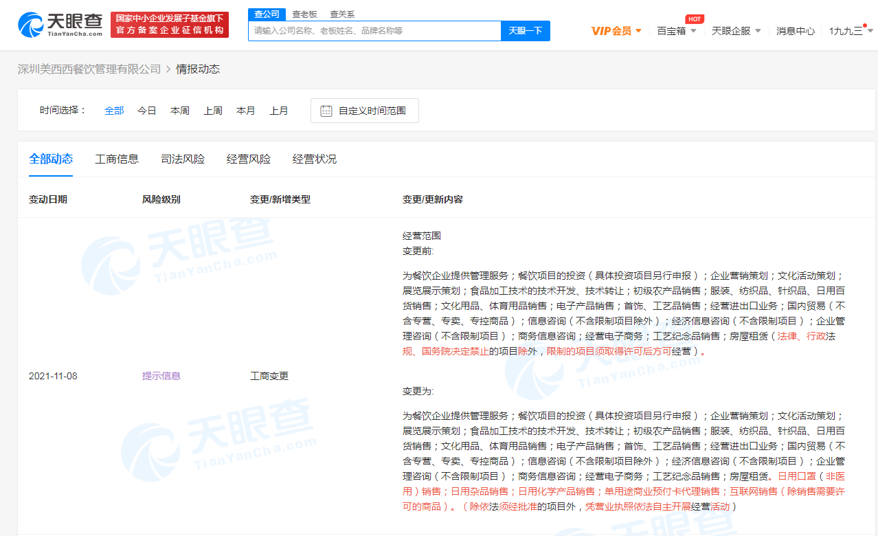 喜茶經營范圍新增口罩銷售，口罩商標注冊屬于哪一類？