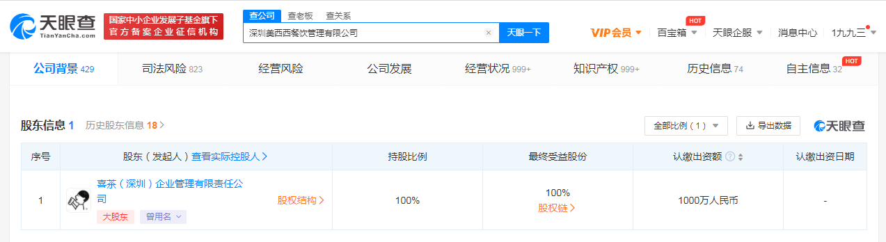 喜茶經營范圍新增口罩銷售，口罩商標注冊屬于哪一類？
