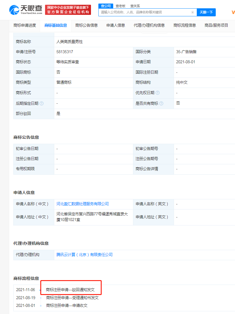 人類高質(zhì)量男性商標(biāo)申請(qǐng)被駁回，商標(biāo)是否注冊(cè)查詢有什么意義？