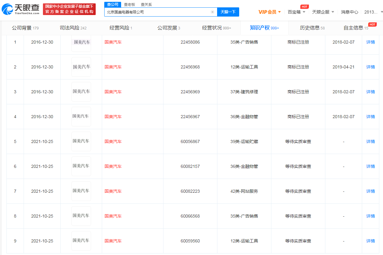 國美申請國美智行商標，辦理商標權轉讓要注意哪些風險？