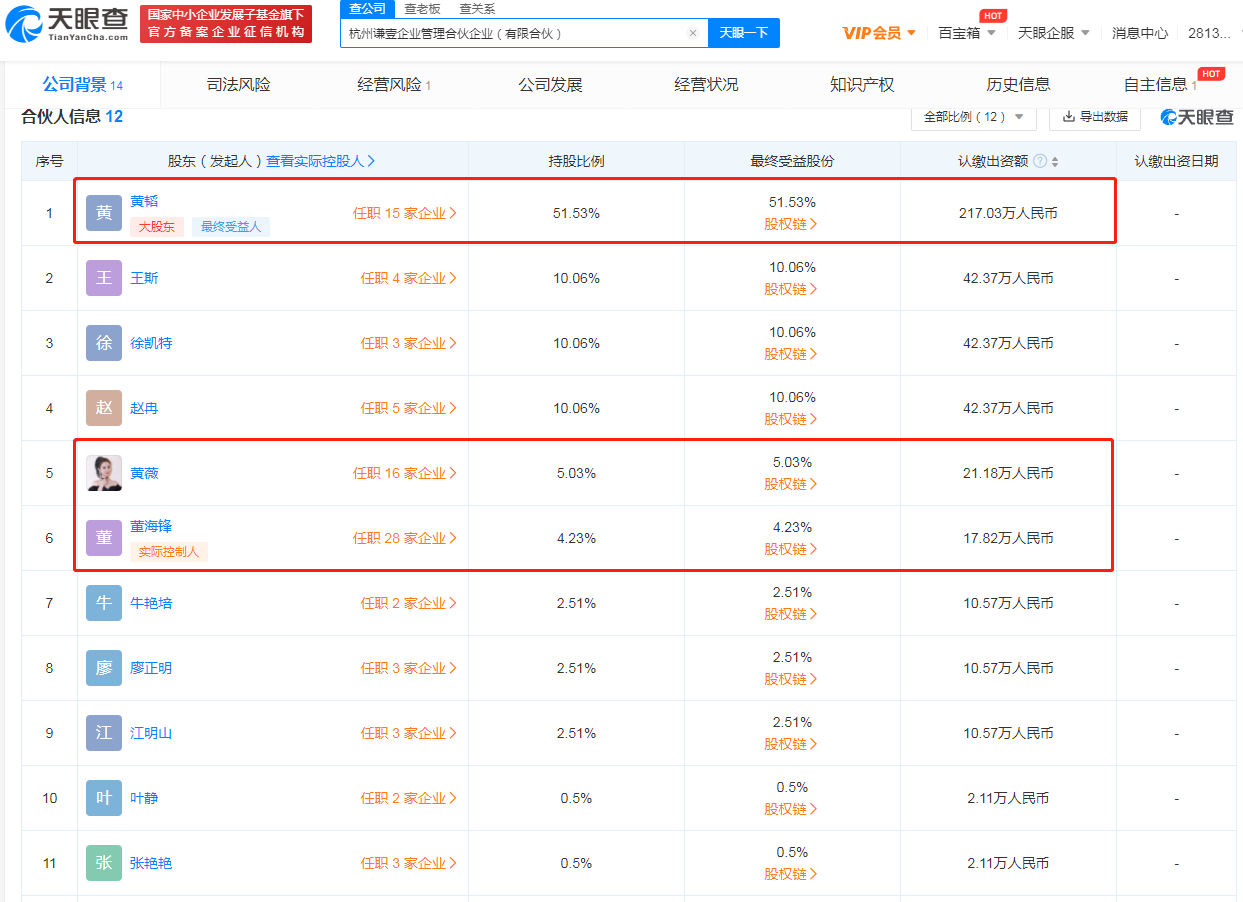 薇婭董海鋒合伙企業進行簡易注銷，企業注銷了商標也注銷嗎？