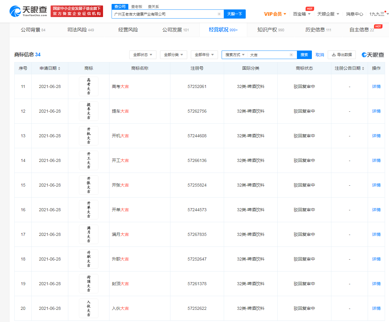 王老吉申請新婚大吉等商標被駁回，商標駁回復審要注意哪些？