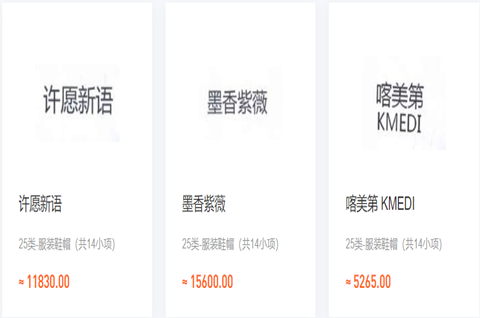買一個女裝商標需要多少錢？女裝商標轉讓流程是什么？