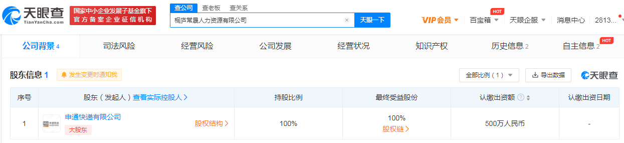 申通快遞接連成立人力資源公司，人力資源公司商標(biāo)注冊(cè)哪幾類？