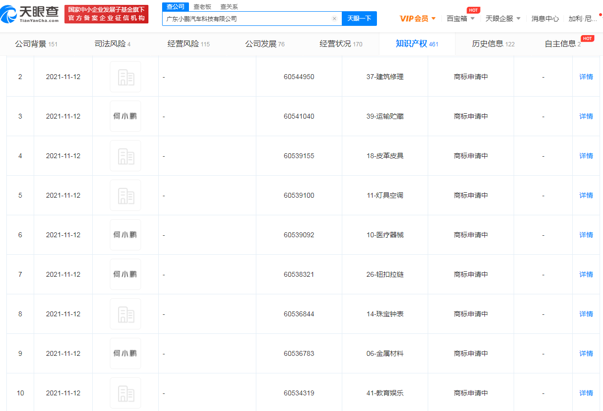 小鵬汽車(chē)申請(qǐng)注冊(cè)何小鵬商標(biāo)，將人名注冊(cè)成商標(biāo)需要注意些什么？