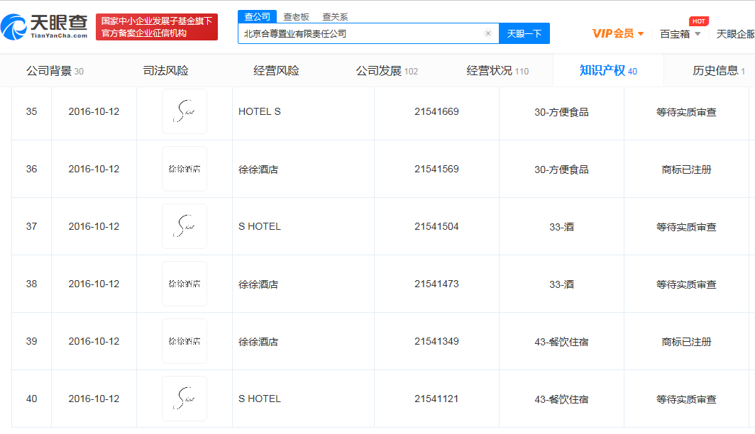 汪小菲公司曾注冊多個大S相關商標，明星姓名商標要如何保護？