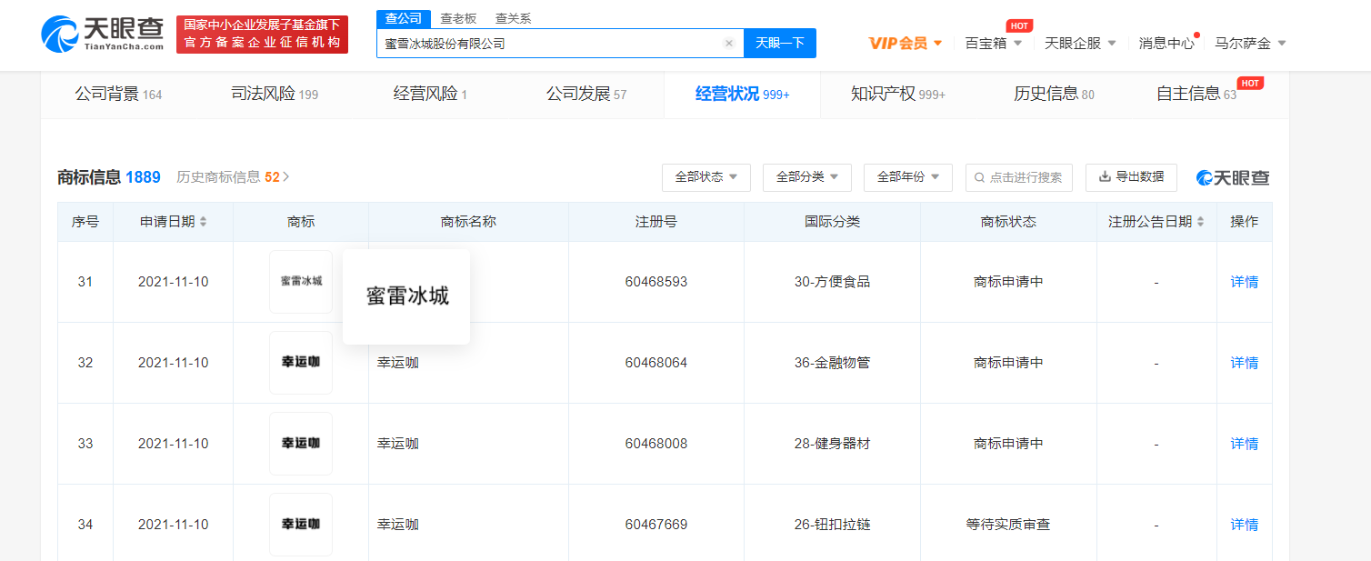 蜜雪冰城申請蜜雷冰城商標，食品商標注冊要注冊哪幾個類別？