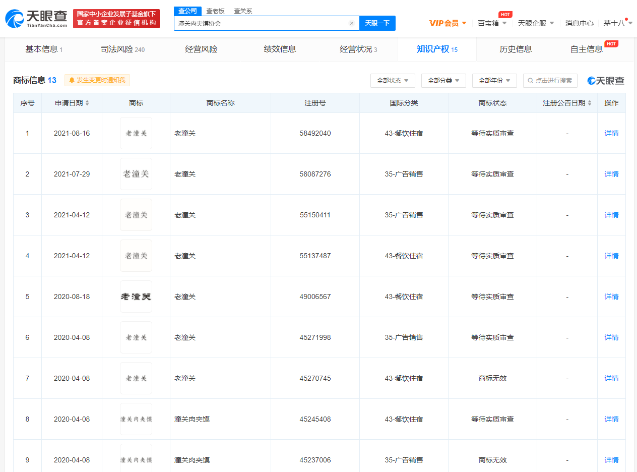 賣肉夾饃帶潼關倆字被告商標侵權，企業怎么避免商標侵權？