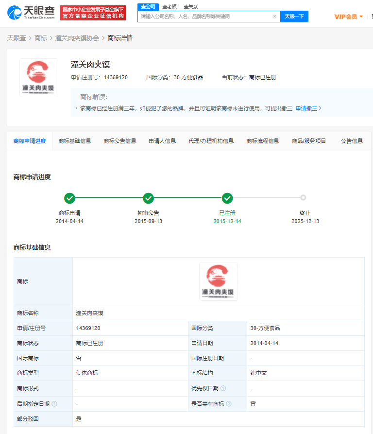 賣肉夾饃帶潼關倆字被告商標侵權，企業怎么避免商標侵權？