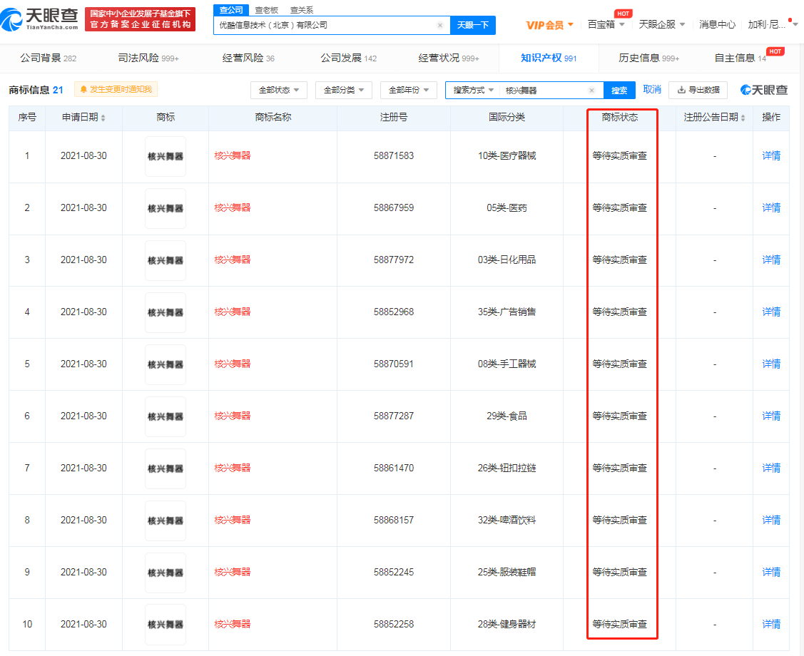 優酷申請核興舞器商標被駁回，企業商標駁回有必要復審嗎？