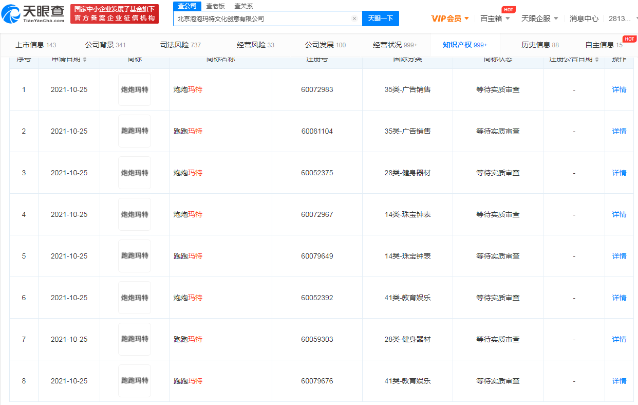 泡泡瑪特申請(qǐng)炮炮瑪特商標(biāo)，企業(yè)搶注相似商標(biāo)要干嘛？