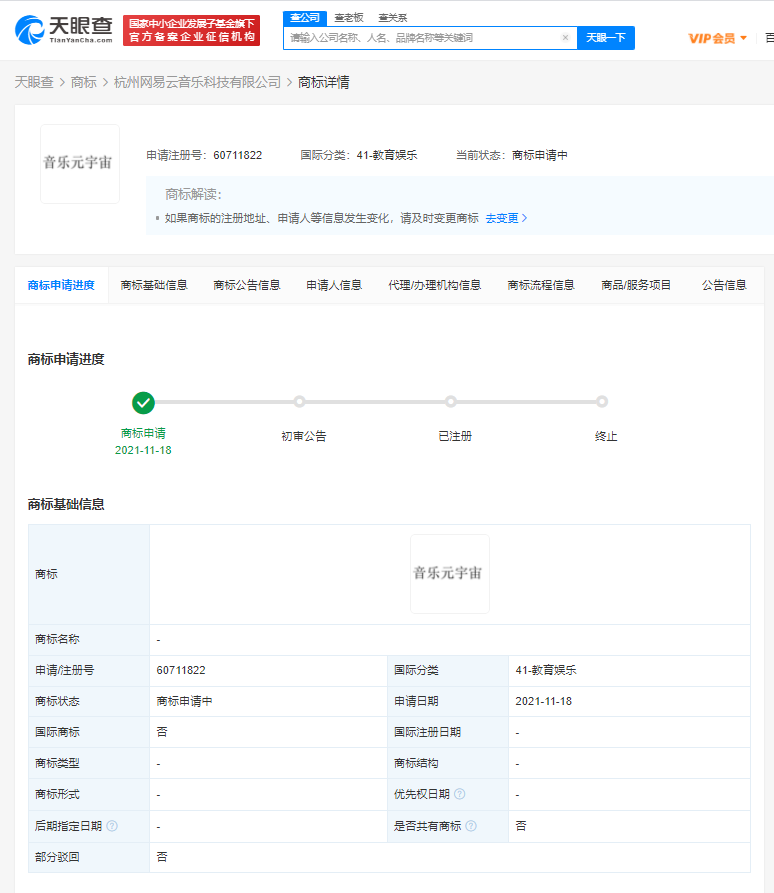 網易云音樂申請音樂元宇宙商標，商標注冊代理公司有什么作用？