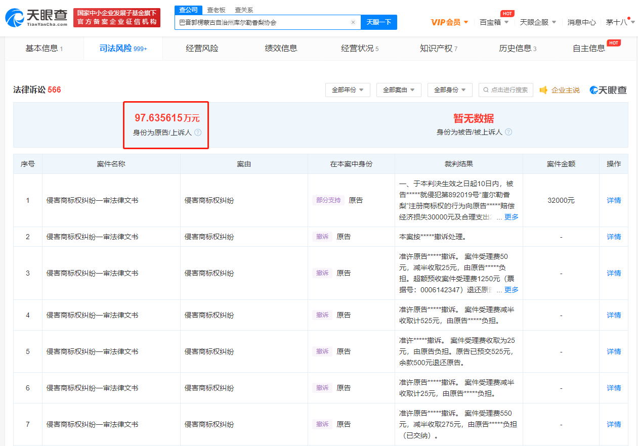 庫爾勒香梨協會因商標侵權獲賠近百萬，商標侵權怎么處理罰則？