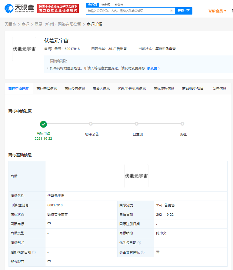 網易已申請伏羲瑤臺元宇宙商標，注冊35類商標可以經營什么？