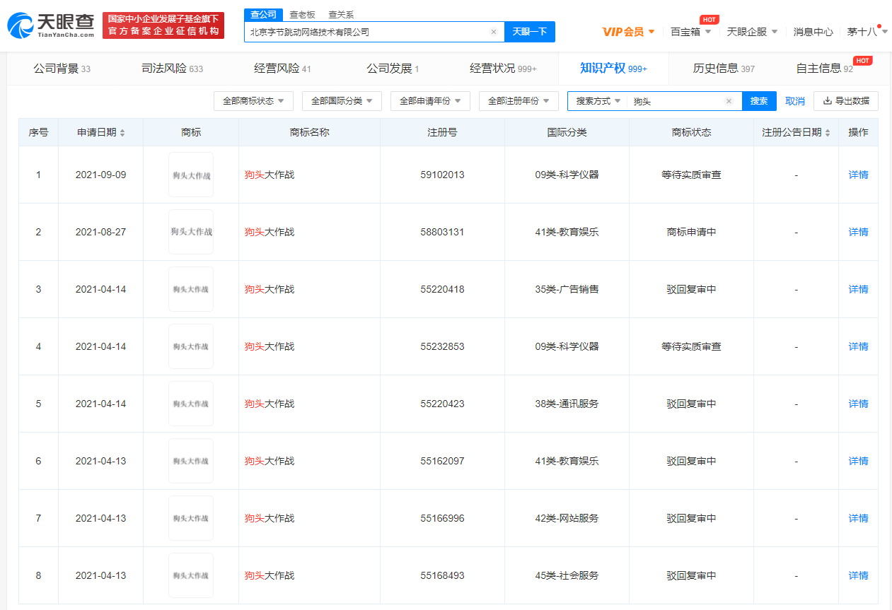 字節(jié)跳動(dòng)申請狗頭商標(biāo)被駁回，商標(biāo)駁回復(fù)審需要滿足什么條件？