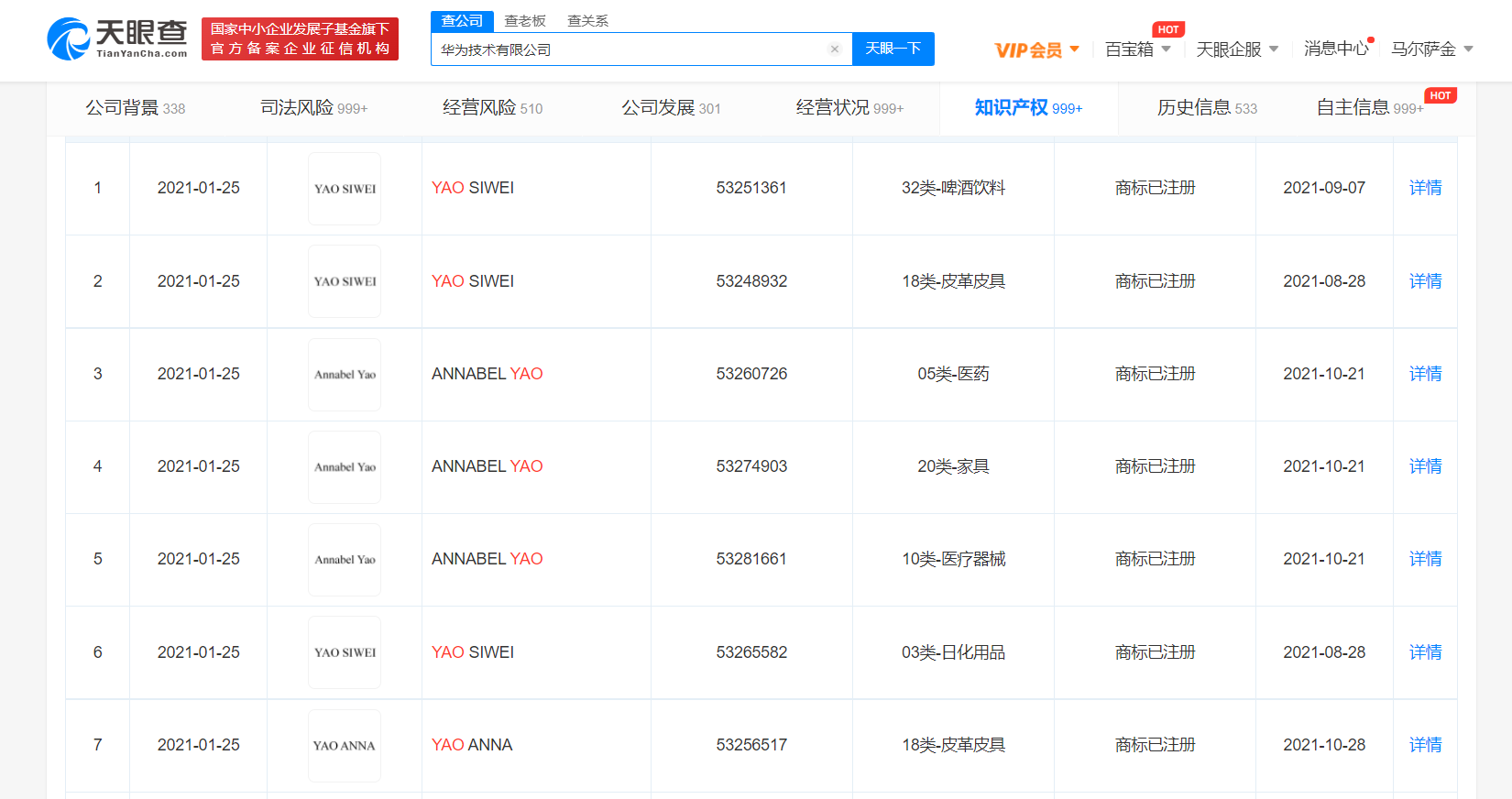 華為注冊姚思為商標均已成功，商標注冊成功后怎么使用？