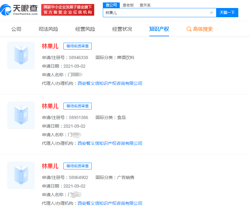 網紅林果兒商標被搶注轉讓要價36萬，影響商標轉讓價格的因素有哪些？