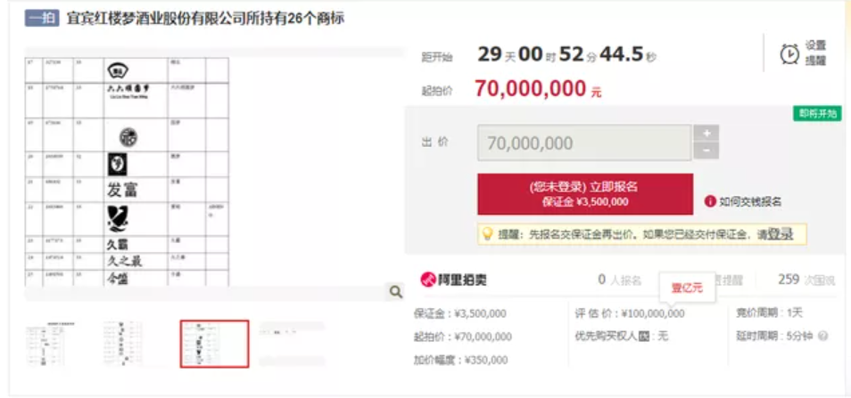 7000萬元！酒業中國馳名商標“紅樓夢”，商標轉讓一般要多少錢？