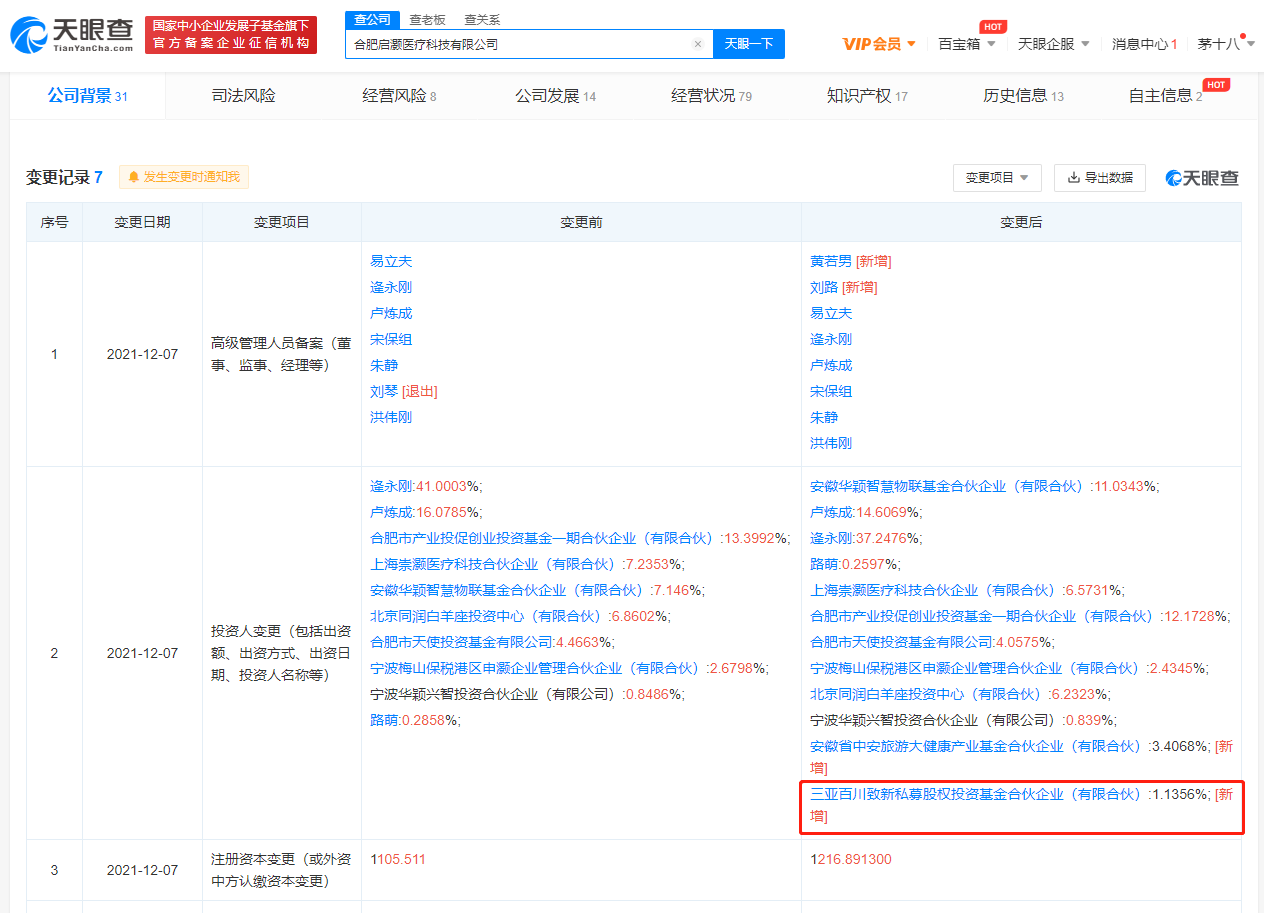 百度關聯合伙企業入股醫療科技公司，醫療行業商標注冊哪些類別？