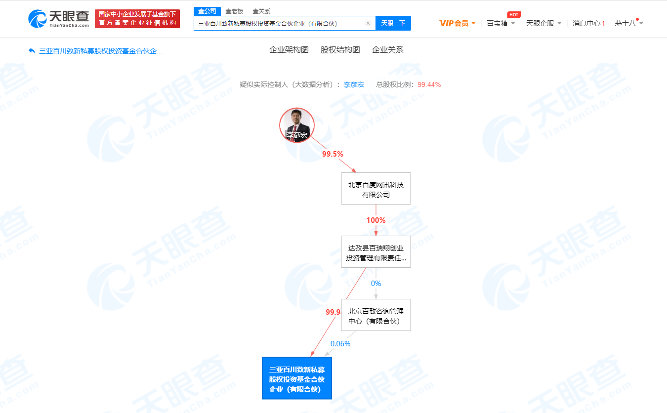 百度關聯合伙企業入股醫療科技公司，醫療行業商標注冊哪些類別？