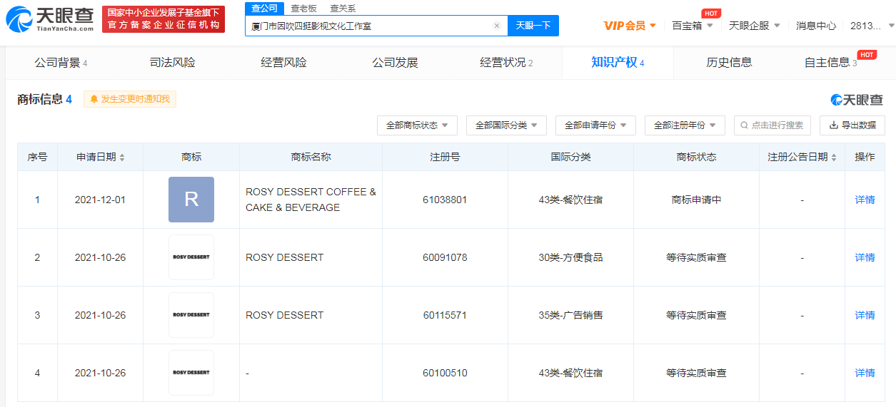 趙露思申請甜品相關商標，商標注冊申請流程是怎樣的？