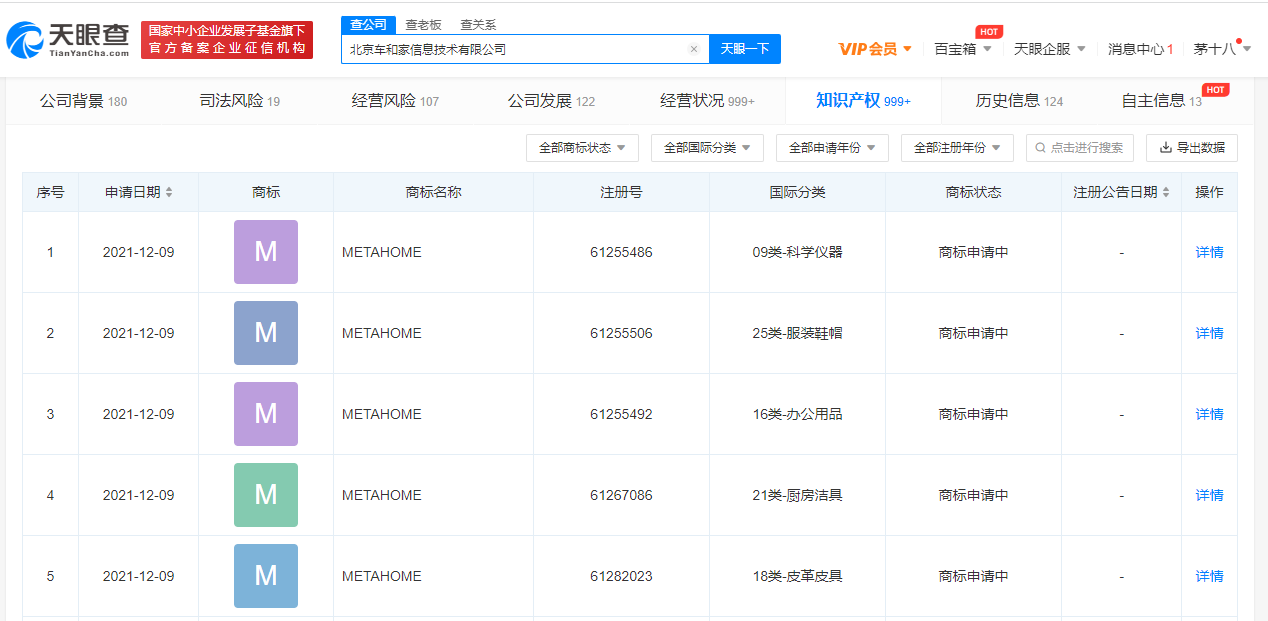 理想汽車申請METAHOME商標，元宇宙商標注冊申請要多久？