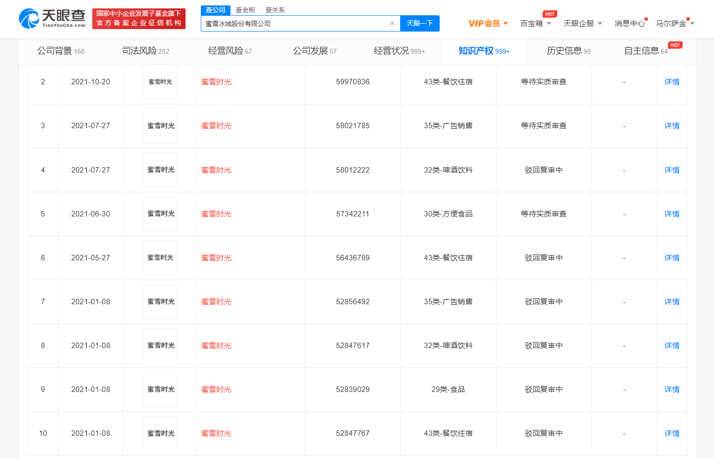 蜜雪冰城申請蜜雪時光商標被駁回，商標被駁回的原因是什么？