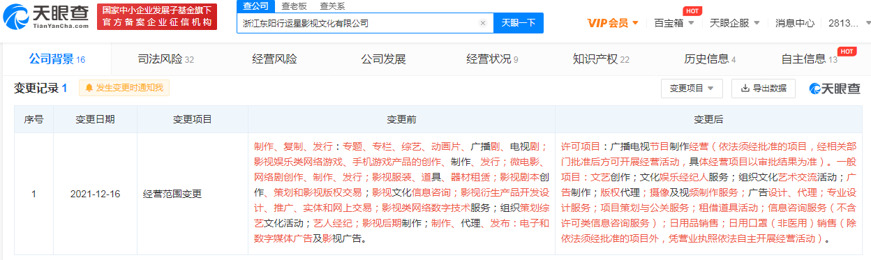 張杰公司經營范圍新增日用品銷售，日用品商標注冊選哪類？