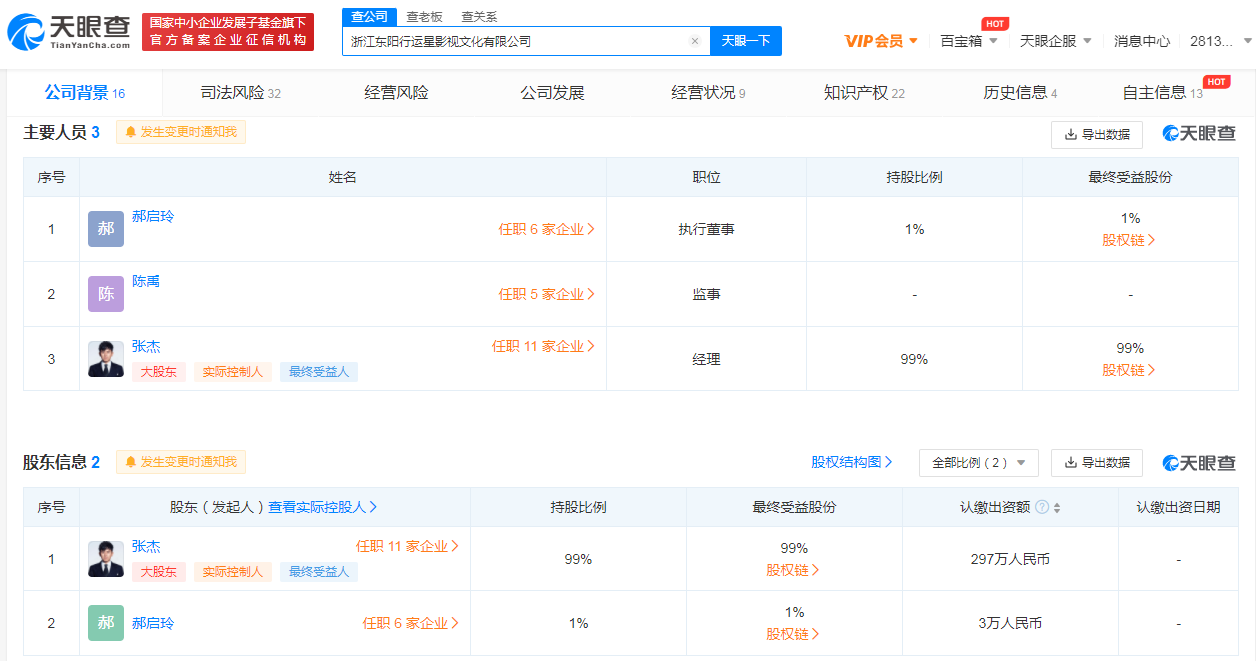 張杰公司經營范圍新增日用品銷售，日用品商標注冊選哪類？