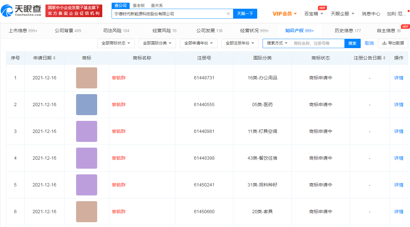 寧德時代申請董事長姓名商標，姓名可以注冊商標嗎？