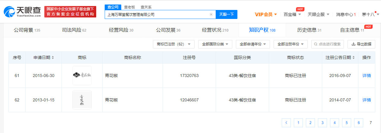 持青花椒商標公司已起訴20余家餐館，商標被侵權提供什么證據？