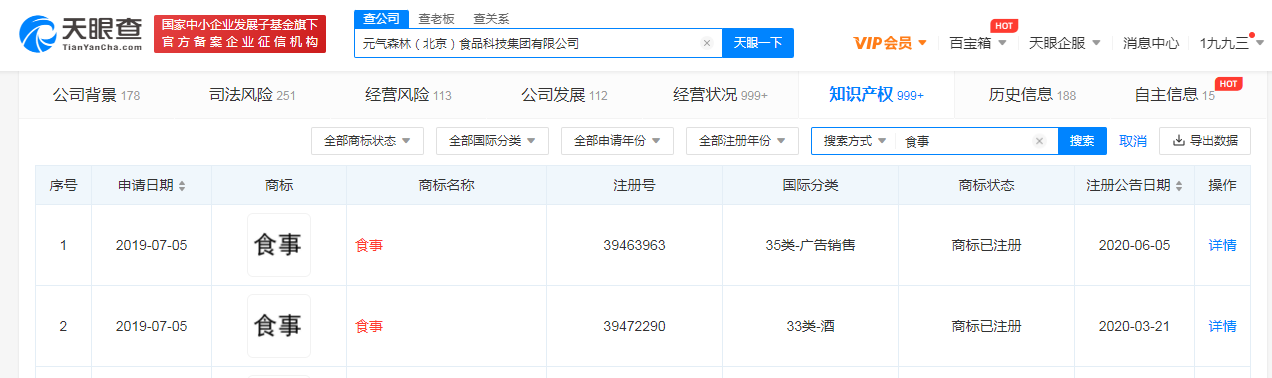 元氣森林登記大碗面相關著作權，我國著作權法保護哪些著作權利？