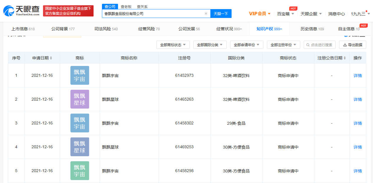 香飄飄申請飄飄宇宙商標，商標注冊申請的審查包括哪些？