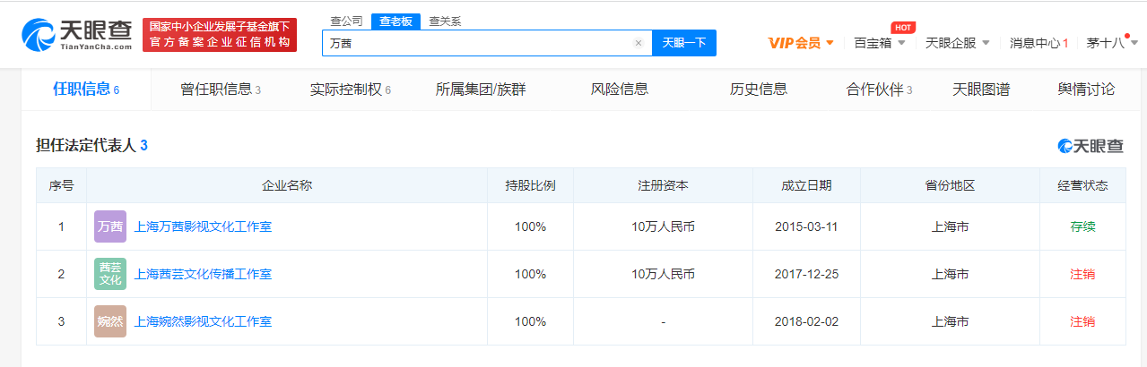 萬(wàn)茜上海茜蕓文化工作室注銷，公司注銷商標(biāo)怎么處理？