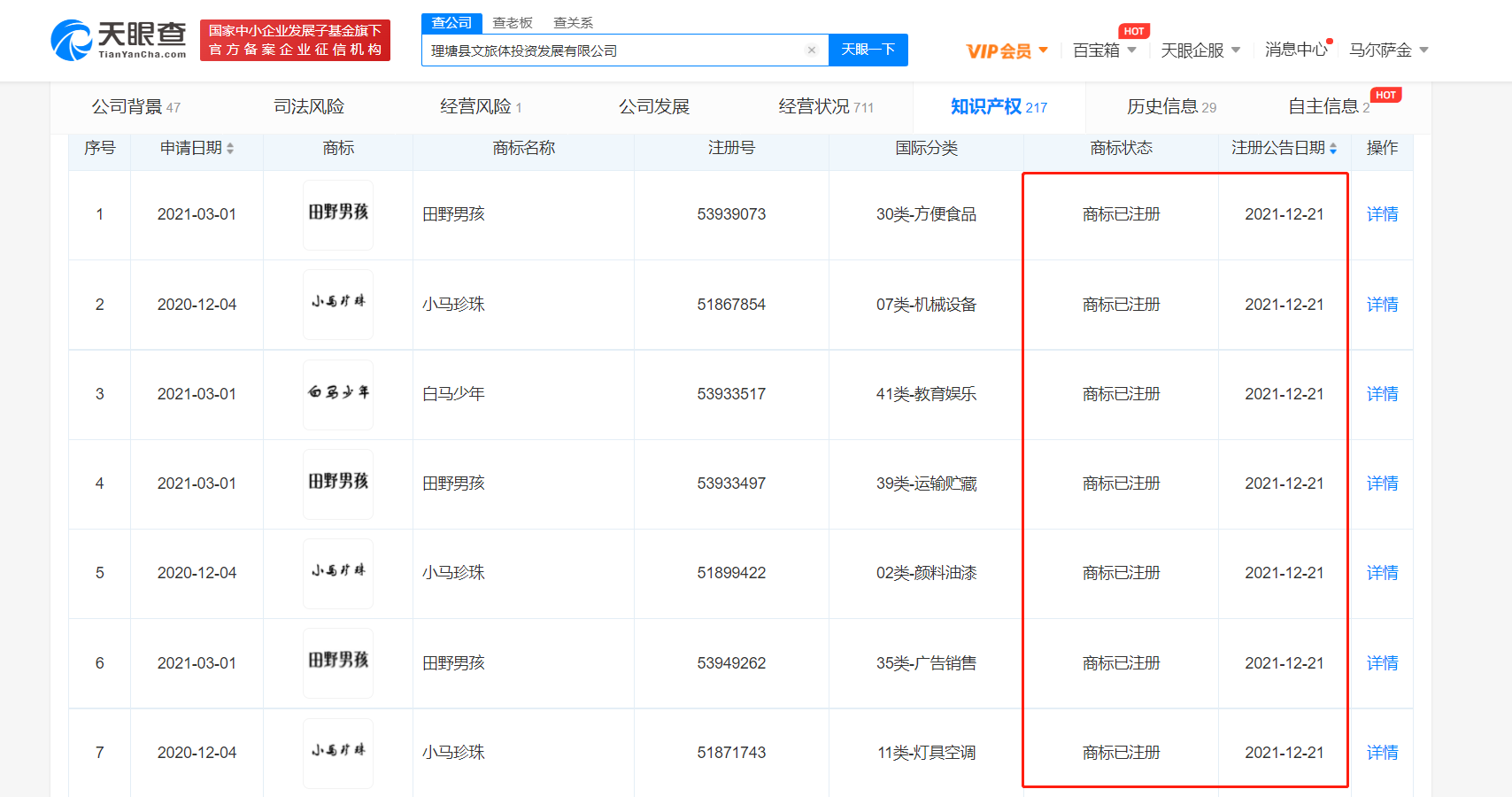 理塘文旅成功注冊多個丁真相關商標，如何提高商標注冊成功的幾率？