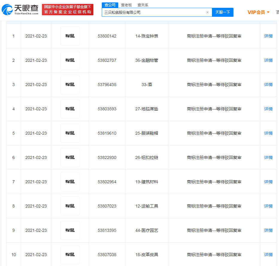 三只松鼠申請多個松鼠商標被駁回，商標被駁回的原因是什么？