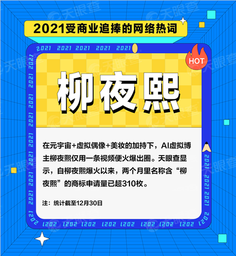 虛擬偶像柳夜熙被申請數百枚商標，商標注冊申請需要什么材料？