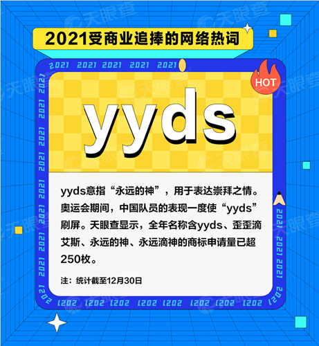 流行語yyds成商標搶注對象，網絡熱詞可以注冊商標嗎？