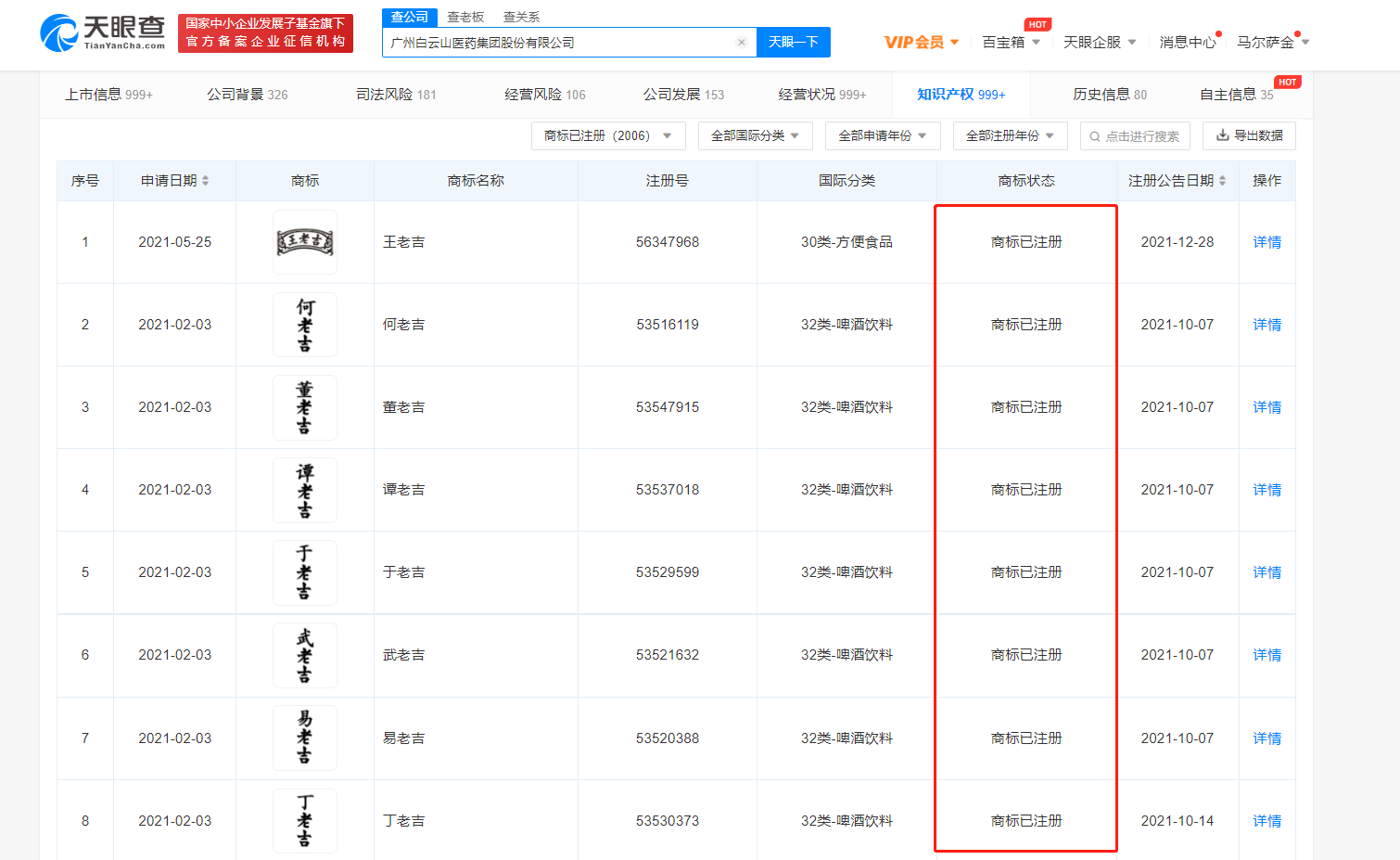 王老吉已注冊(cè)百家姓系列商標(biāo)，已注冊(cè)商標(biāo)遇到撤三怎么辦？