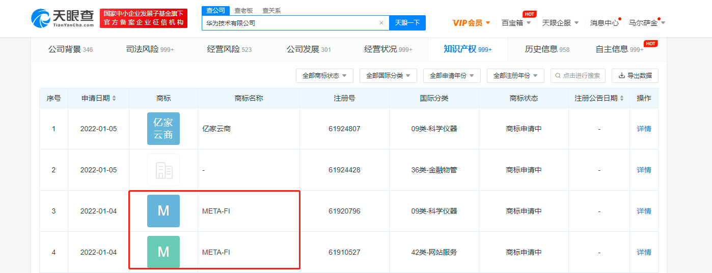 華為申請注冊METAFI商標(biāo)，商標(biāo)注冊申請日期以什么為準(zhǔn)？